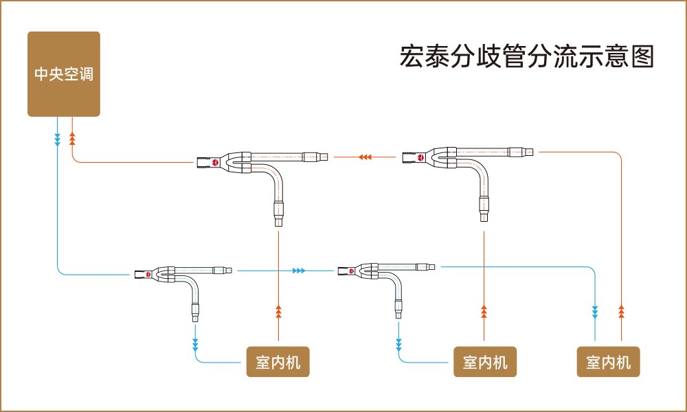 太阳成集团tyc151cc(中国)有限公司