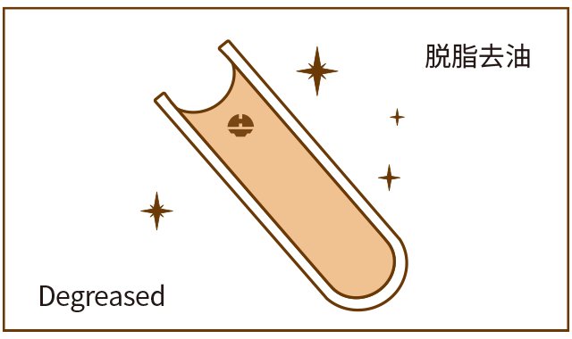 太阳成集团tyc151cc(中国)有限公司