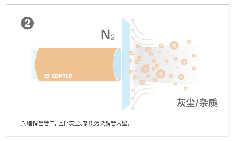 太阳成集团tyc151cc(中国)有限公司