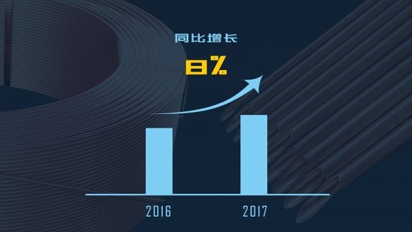 太阳成集团tyc151cc(中国)有限公司