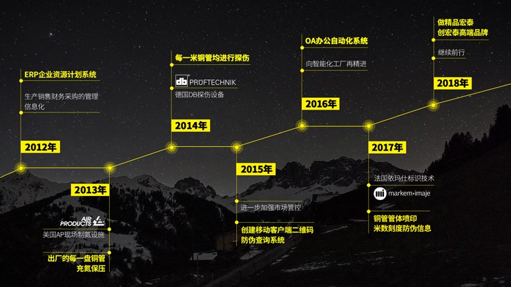 太阳成集团tyc151cc(中国)有限公司