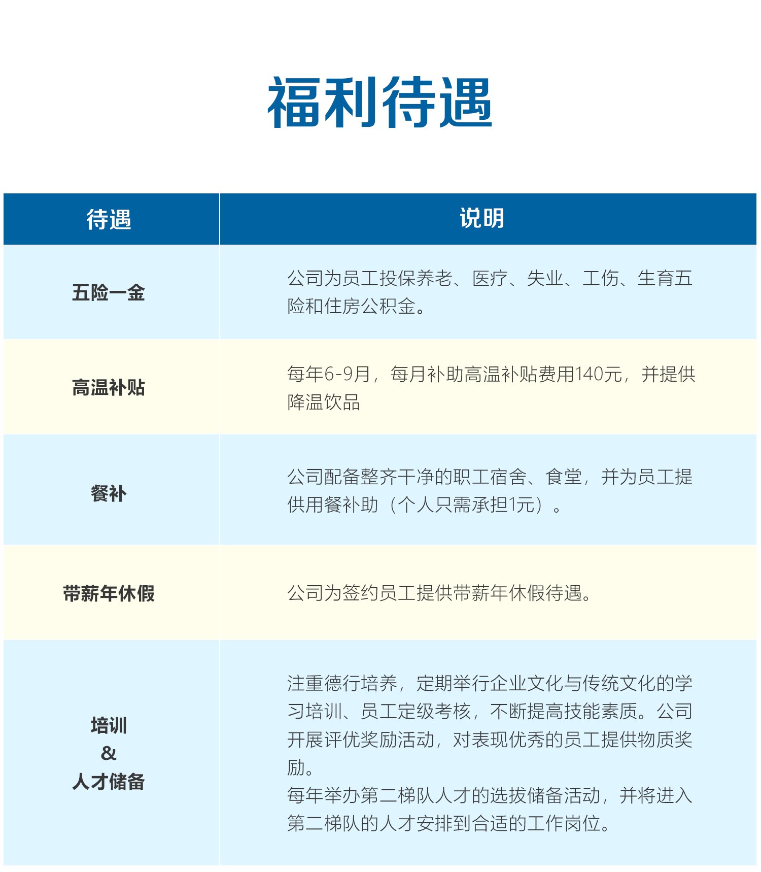 太阳成集团tyc151cc(中国)有限公司