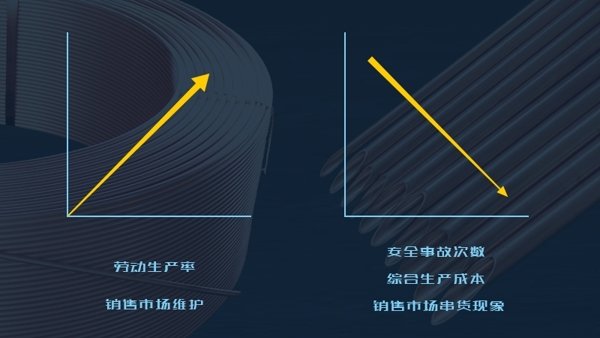 太阳成集团tyc151cc(中国)有限公司