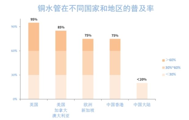 太阳成集团tyc151cc(中国)有限公司
