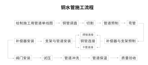 太阳成集团tyc151cc(中国)有限公司