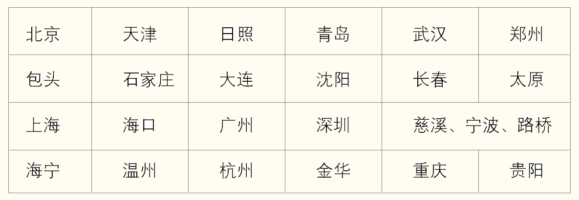 太阳成集团tyc151cc(中国)有限公司
